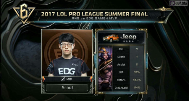 激烈的赛场 激烈的赛场