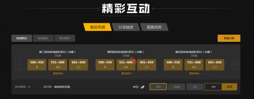 尽管有新力 尽管有新力