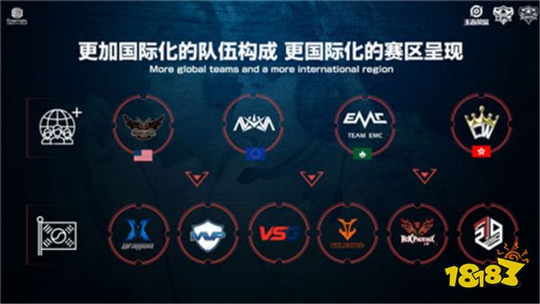 并成为世界 并成为世界
